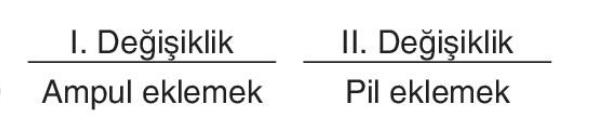 sik gorseli