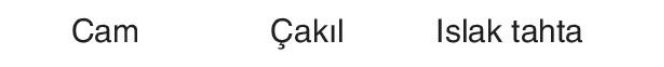 sik gorseli