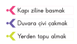 soru gorseli