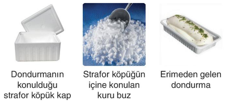 soru gorseli