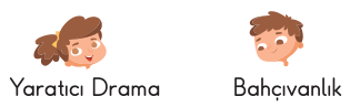 sik gorseli