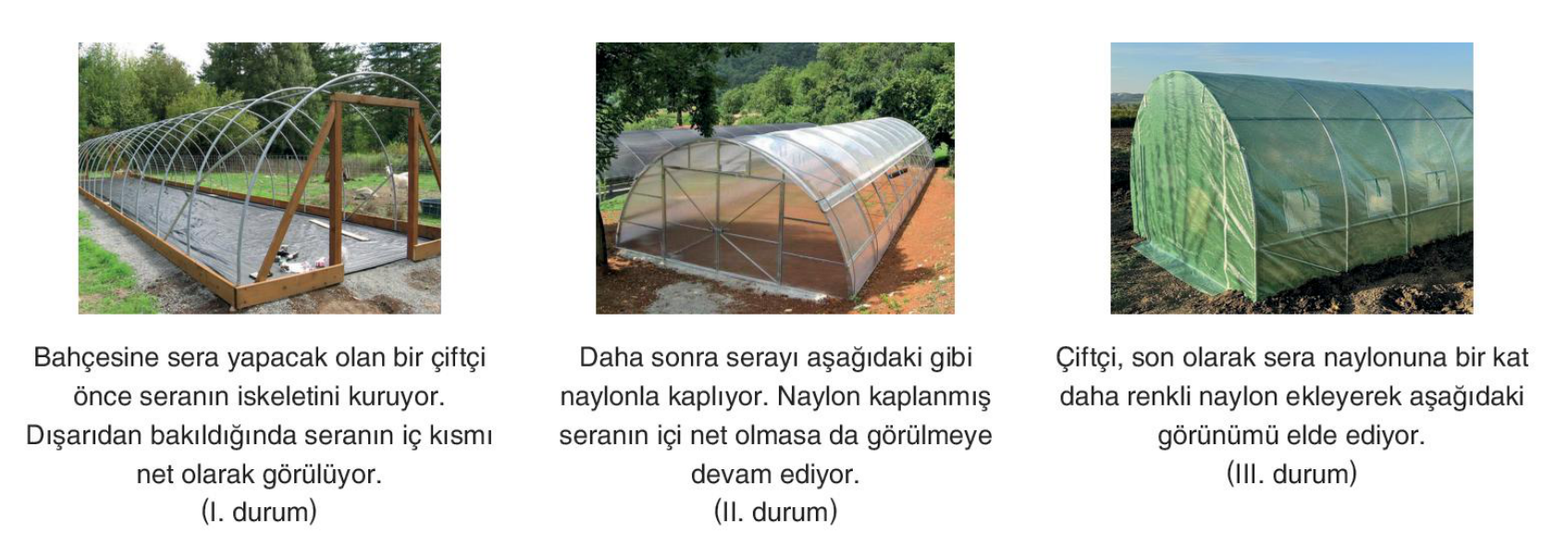 soru gorseli