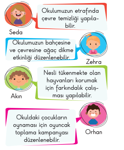 soru gorseli