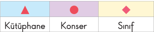 sik gorseli