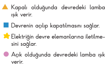 soru gorseli