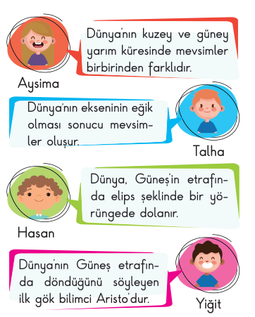 soru gorseli