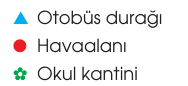 soru gorseli