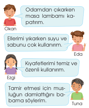 soru gorseli