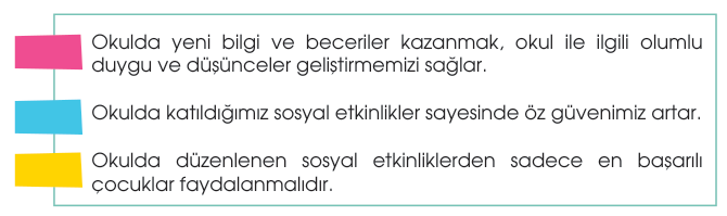 soru gorseli