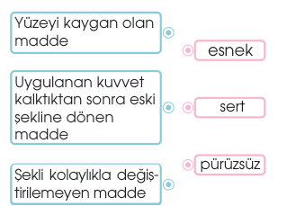 soru gorseli