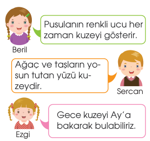 soru gorseli