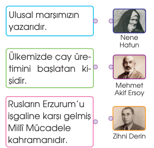 soru gorseli