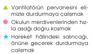 soru gorseli