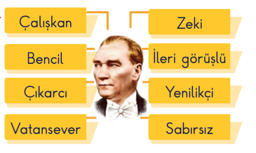 soru gorseli