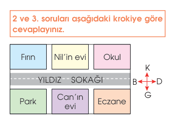 soru gorseli