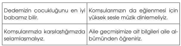 soru gorseli