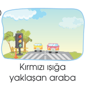 sik gorseli