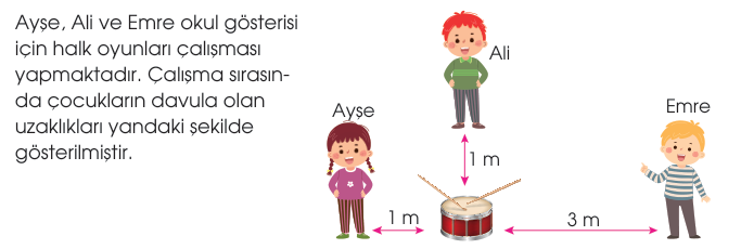 soru gorseli