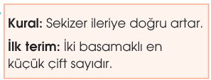 soru gorseli