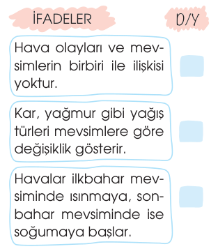 soru gorseli