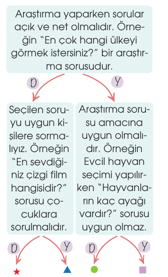 soru gorseli
