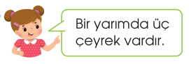 sik gorseli