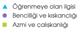 soru gorseli