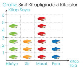 sik gorseli
