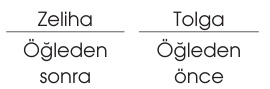 sik gorseli