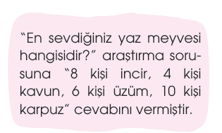 soru gorseli