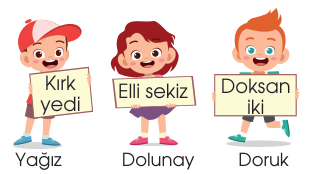 soru gorseli