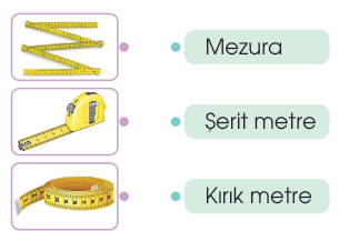 soru gorseli