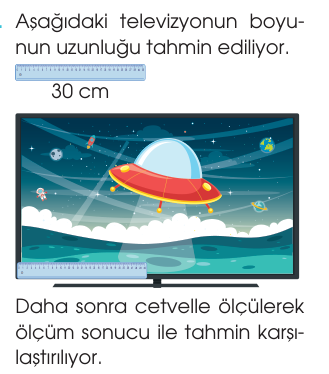 soru gorseli