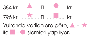 soru gorseli