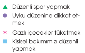 soru gorseli