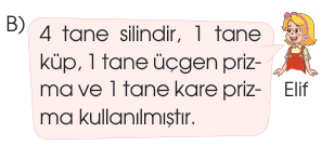 sik gorseli