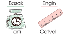 sik gorseli