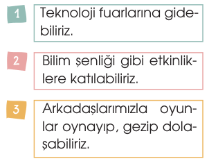 soru gorseli