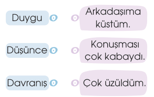 soru gorseli