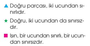 soru gorseli