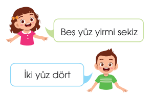 soru gorseli