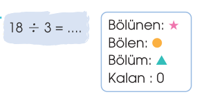 soru gorseli