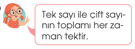 sik gorseli