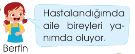 sik gorseli