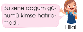 sik gorseli