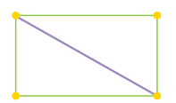 soru gorseli