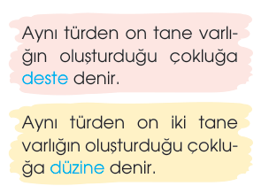 soru gorseli
