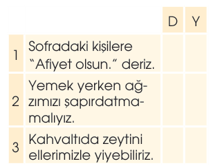 soru gorseli