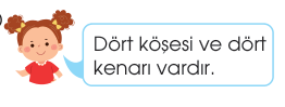 sik gorseli