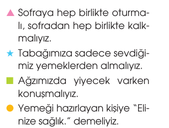 soru gorseli